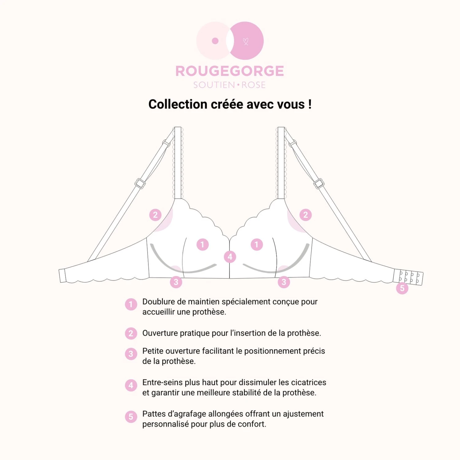 SOUTIEN-GORGE AMPLIFORME POSTOP ECRU 5 SOUTIEN-GORGE AMPLIFORME POSTOP ECRU – Image 3