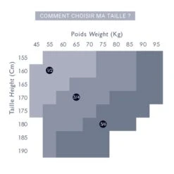 PORTE JARRETELLES VOILE 20D PEAU 7 PORTE JARRETELLES VOILE 20D PEAU -Triumph Soldes 40122101 M